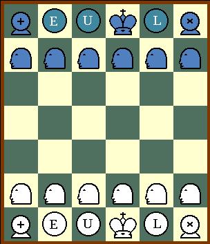 Thinktank Chess initial setup.
