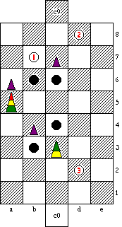 Leaper-Cardinal example