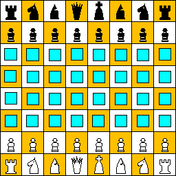 Ice Age Chess Setup