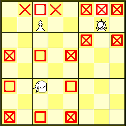 Moves for Pawn, Silver General, Elephant