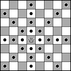 Diagram showing how a queen moves on the chess board.