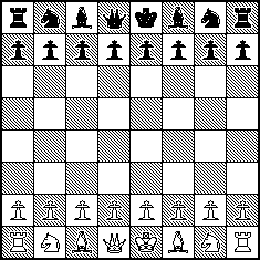 Diagram showing the starting positions of the chess pieces on the chess board.
