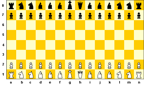 Big Chess initial setup.