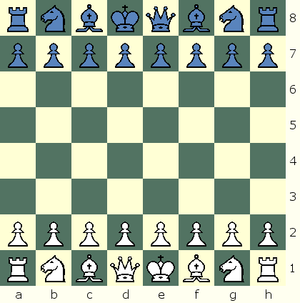 Displacement Chess  start position 1
