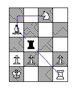 same example but with a black Rook in between Bishop and Rook