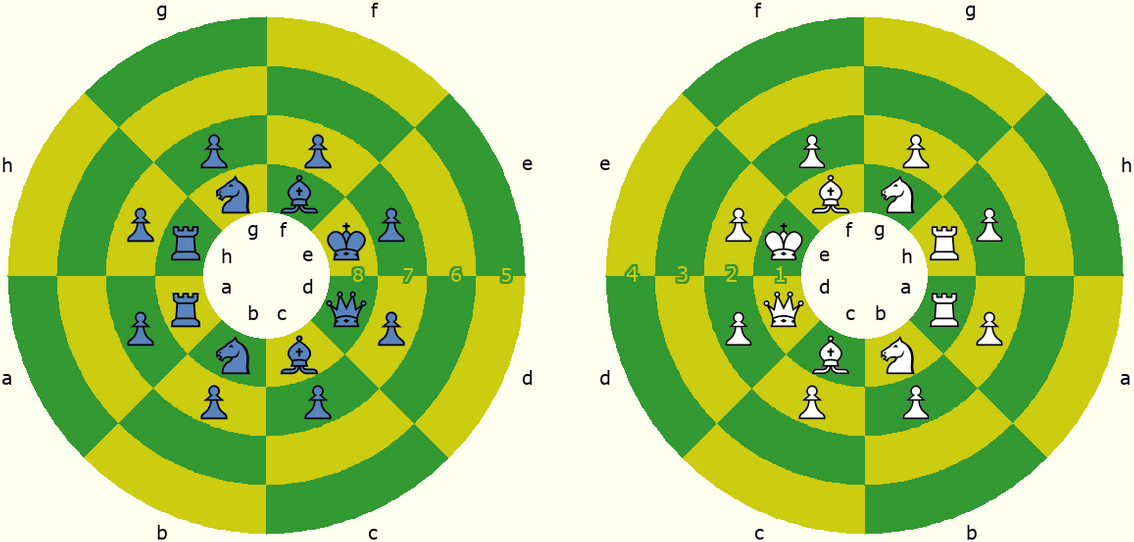 Play Miller's Spherical Chess